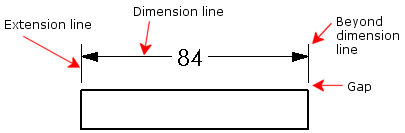 drw_dims_extension_options.gif
