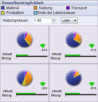 Sustain_envt_dashboard.gif