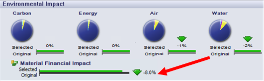 Sustainability_find_similar