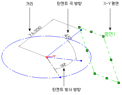 3D_Plane_Parameters.gif