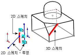 3D_and_2D_Sketching_02.gif