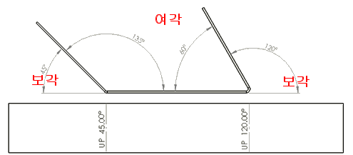 supp_comp_bend_angles.png