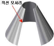 sheetmtl_cone.gif