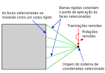 rm_disp_rigid.gif
