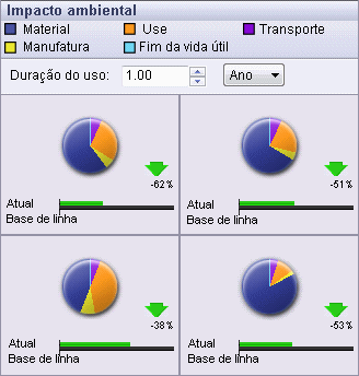 Sustain_envt_dashboard.gif