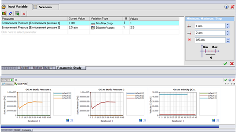 wn2013_flow_parametric_study_mode.png