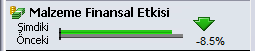 Sustainability_mat_fin_impact3