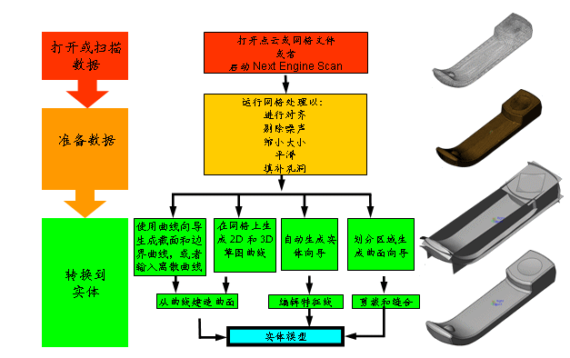 Overview_Flowchart.gif