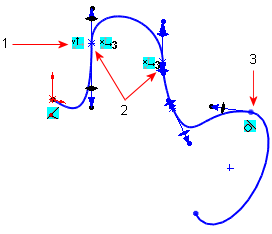 spline_multiple_relation_types.gif
