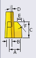 pm_fin_parameters