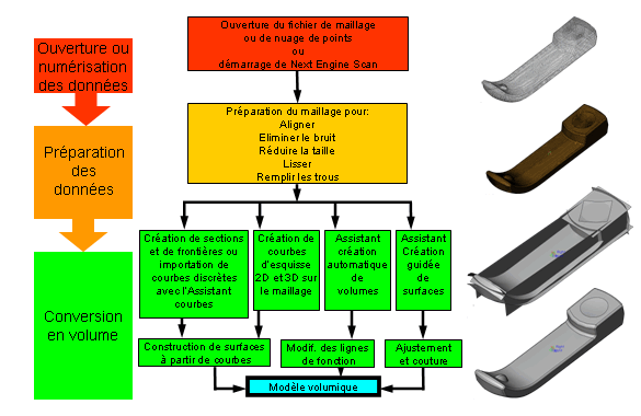 Overview_Flowchart.gif