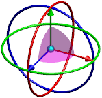 Triad.gif