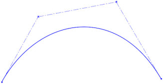 Steuerpolygon 2