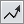 Tool_Multi_Jog_Leader_Annotation.gif