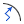 PM_Radius_of_curvature.gif