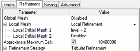 wn2014_flow_improved_mesh_control.gif