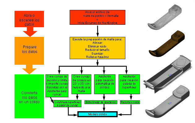 Overview_Flowchart.gif
