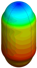 wn_pressure_vessel_symmetry.gif