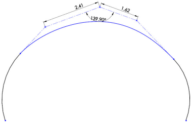 Constrain_Style_Spline_2