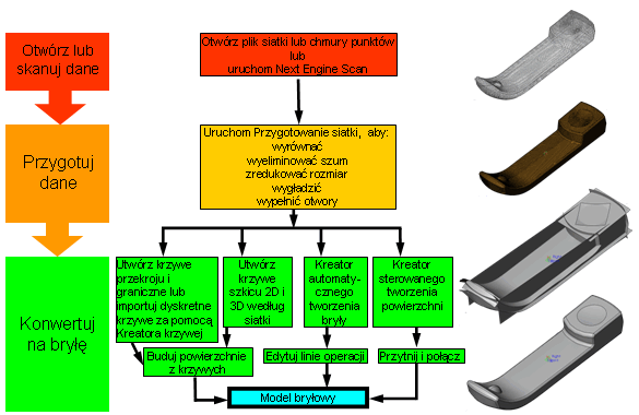 Overview_Flowchart.gif