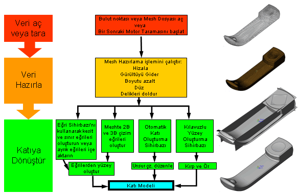 Overview_Flowchart.gif