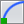flattenroute_endpointselection.gif
