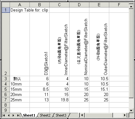 ClipDesignTable.gif
