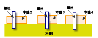 submodeling_invalid_model.png