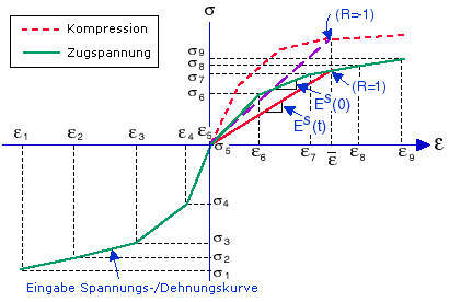 fig_1.gif
