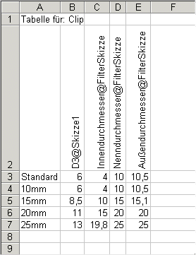 ClipDesignTable.gif