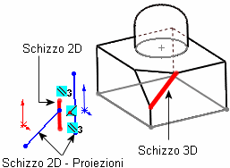 3D_and_2D_Sketching_02.gif