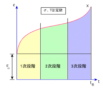 fig_6.gif