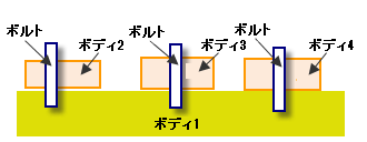 submodeling_invalid_model.png