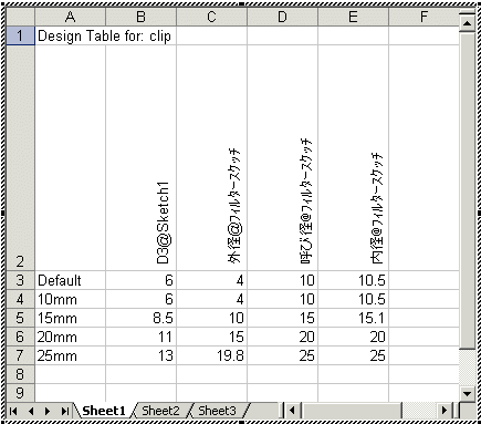ClipDesignTable.gif