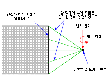 rm_disp_rigid.gif