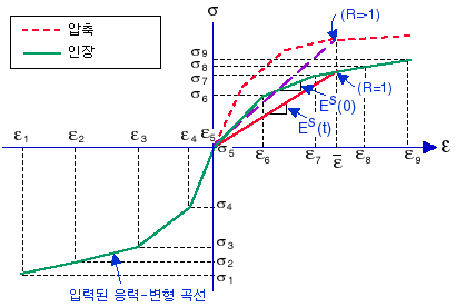 fig_1.gif