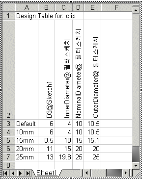 ClipDesignTable.gif