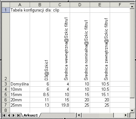 ClipDesignTable.gif