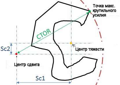 beam_CTOR.png