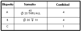 hole_table4.gif