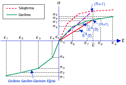 fig_1.gif