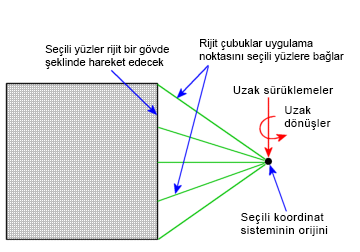 rm_disp_rigid.gif