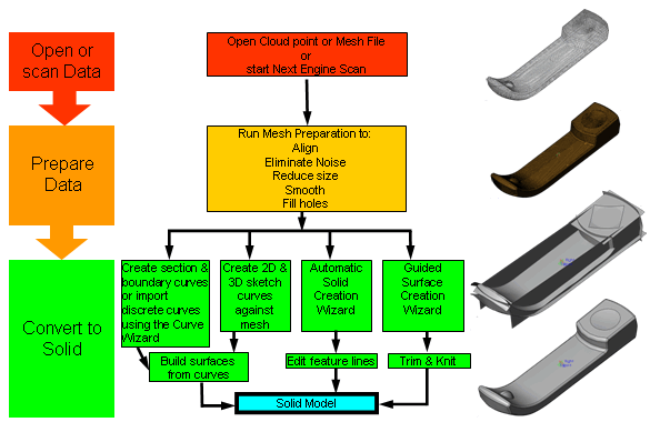 Overview_Flowchart.gif