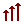 PM_symbol_size.gif