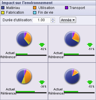 Sustain_envt_dashboard.gif