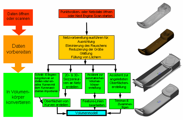 Overview_Flowchart.gif