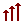 PM_symbol_size.gif