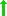 PM_PW_Vertical_location.gif