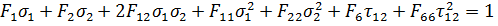 TsaiWU_Failure_Index