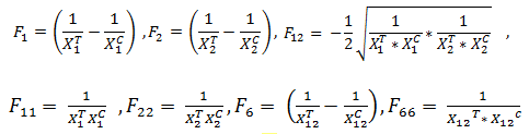 TsaiWu_Coefficients